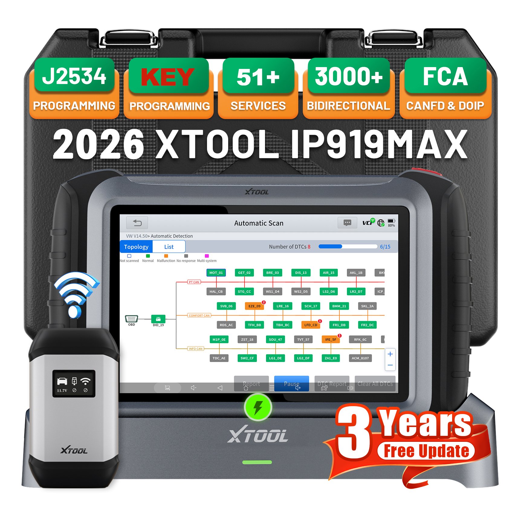 Car Diagnostic Tool - EU倉庫 XTOOL IP919MAX J2534 ECUプログラミングツール Obd2診断スキャナー
