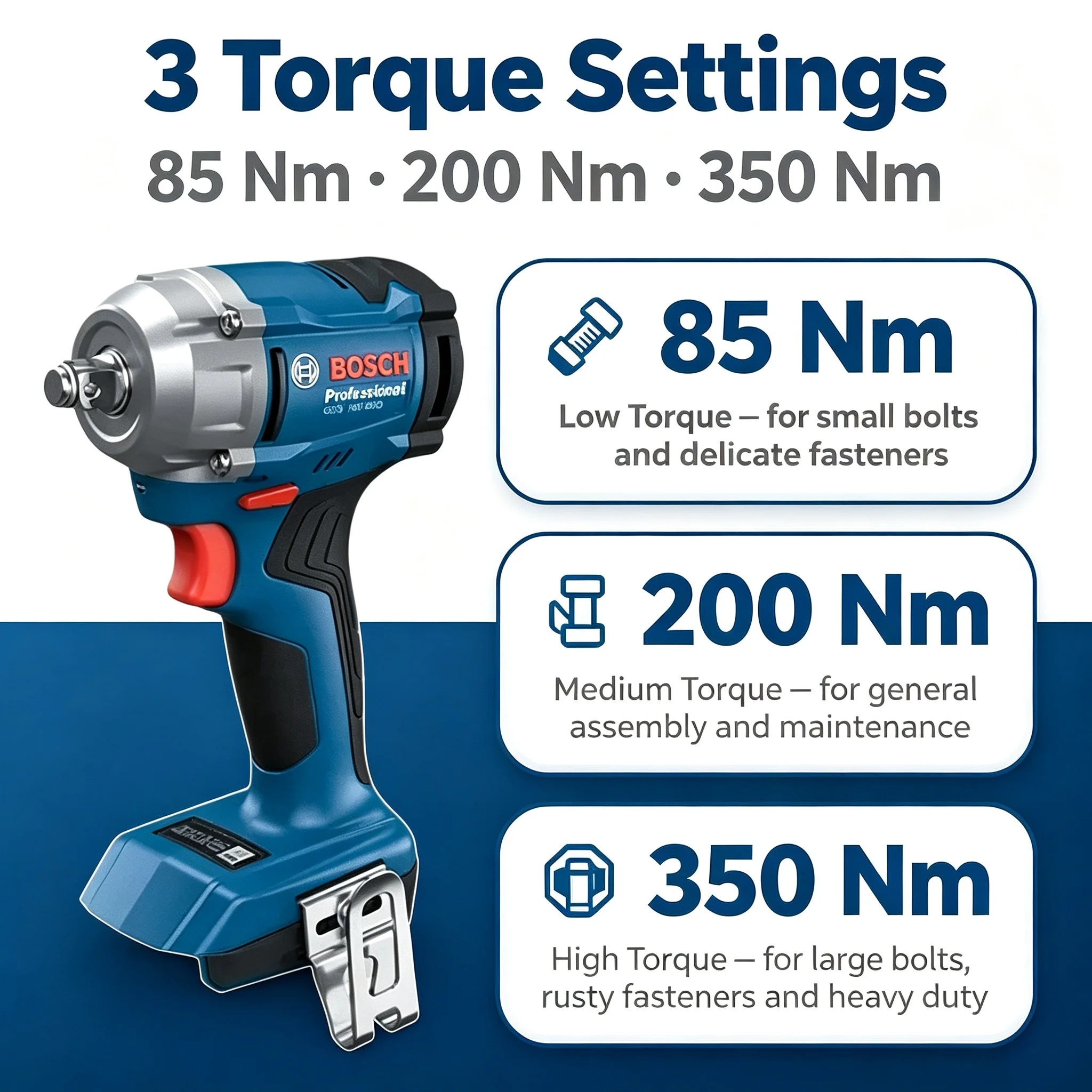 ボッシュ プロフェッショナル GDS 18V-350 コード - Torque Wrench のレビューと価格
